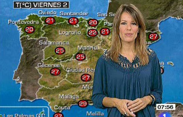 El tiempo - El Tiempo - 02/10/09