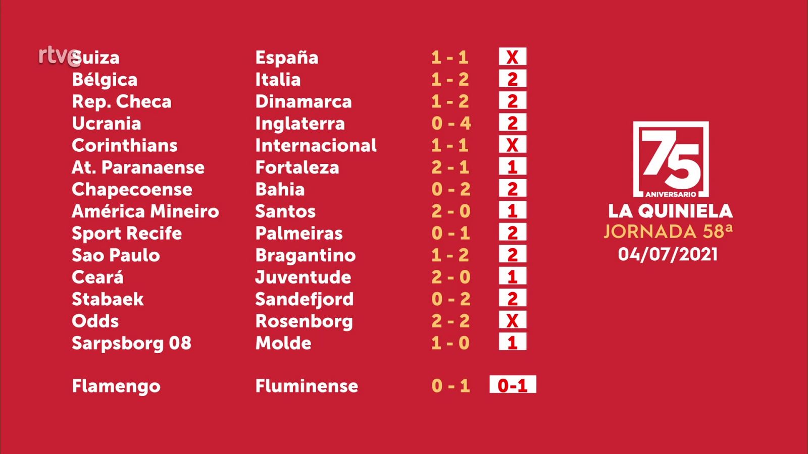 Sorteo de la Quiniela del 05/07/2021 - Jornada 58 - ver ahora