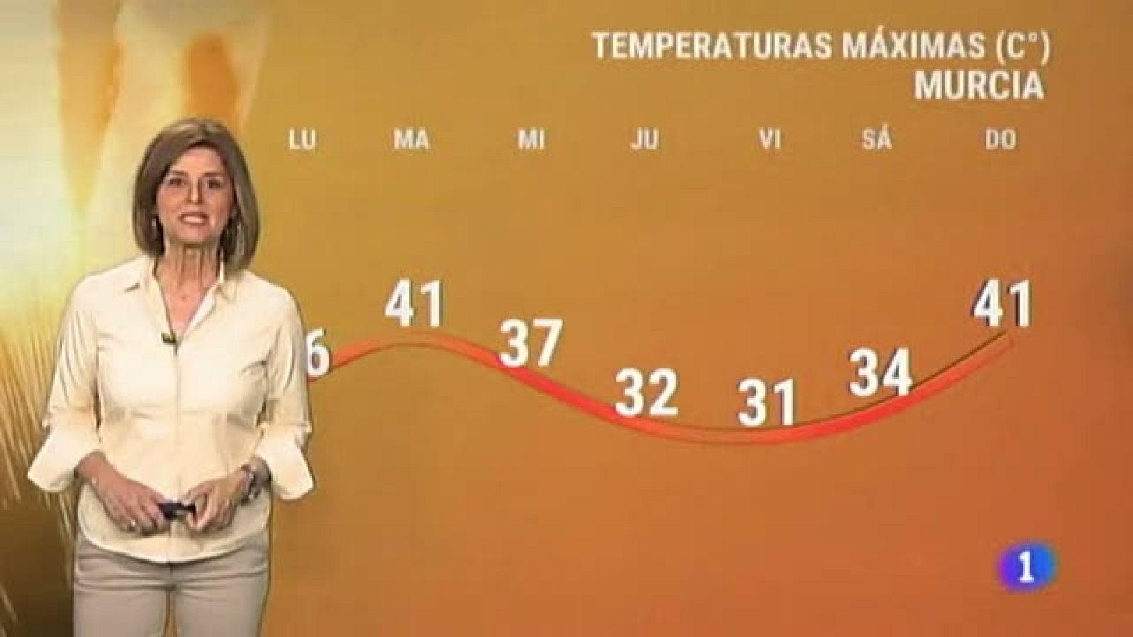 El Tiempo en la Region de Murcia - 05/07/2021