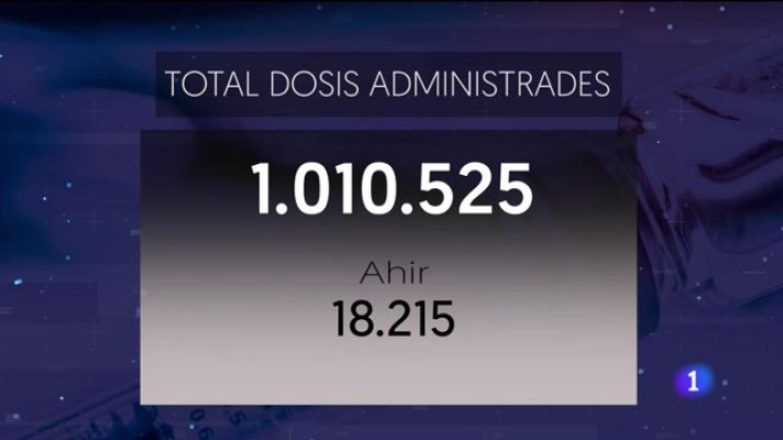 Informatiu Balear - Informatiu Balear 2 - 06/07/21