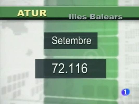 Informatiu Balear - Informatiu Balear - 02/10/09