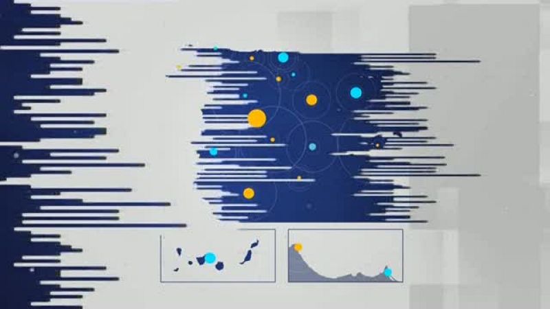 Galicia en 2 minutos 07-07-2021