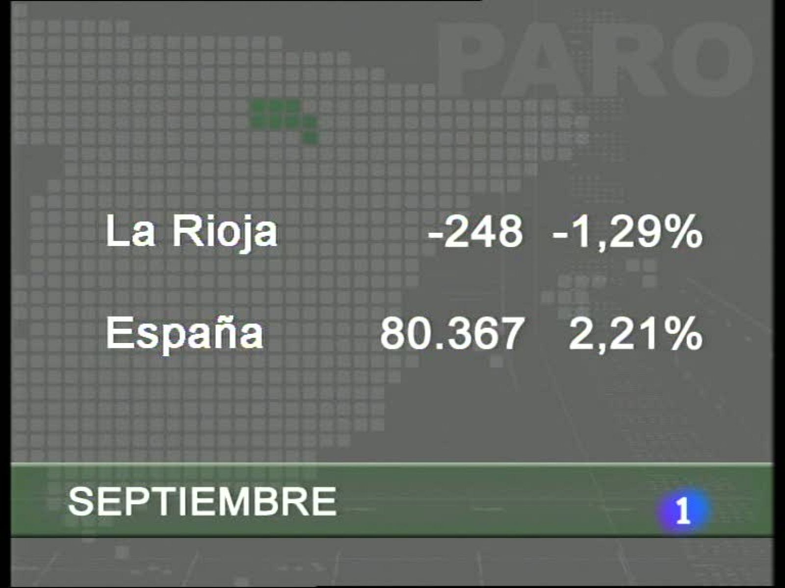 Informativo Telerioja 2/10/2009