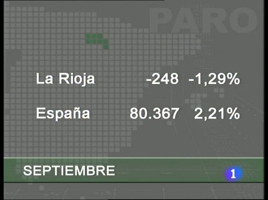 Informativo Telerioja - Informativo Telerioja - 02/10/09