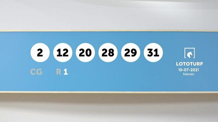 SELAE - Sorteo de la Lotería Lototurf del 10/07/2021