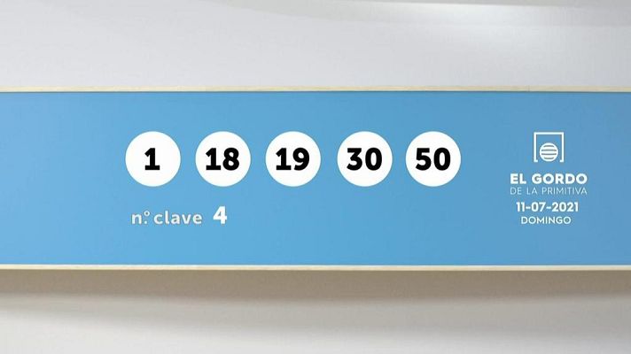 SELAE - Sorteo de la Lotería Gordo de la Primitiva del 11/07/2021