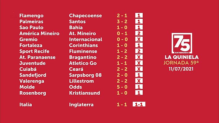Loterías - Sorteo de la Quiniela del 12/07/2021 - Jornada 59