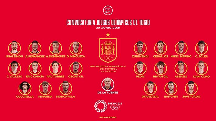 TDP Club - TDP Club fútbol, torneo olímpico de Tokyo 2020