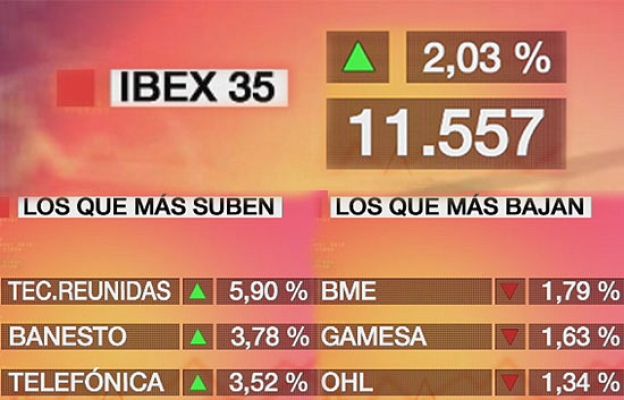  - El Ibex-35 sube un 2,03%