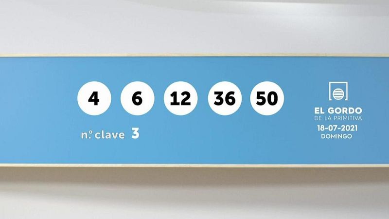 Sorteo de la Lotería Gordo de la Primitiva del 18/07/2021