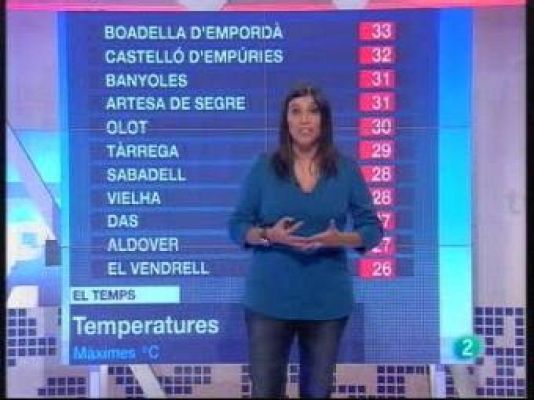 L'Informatiu - El temps - 06/10/09