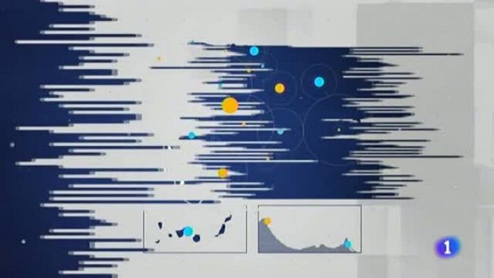 Noticias Murcia - Noticias Murcia  20/7/2021