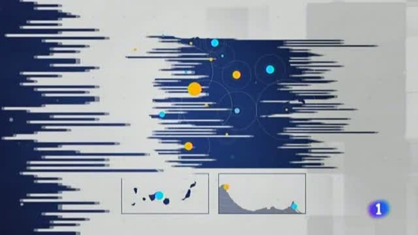 La Región de Murcia en 2 m  21/7/2021