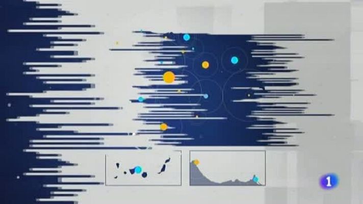 Noticias Murcia - Noticias Murcia 2  21/7/2021