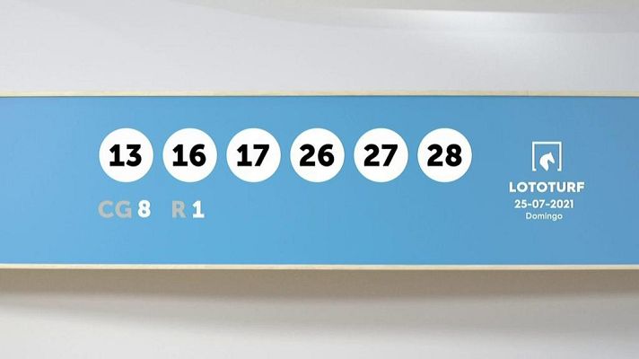 SELAE - Sorteo de la Lotería Lototurf del 25/07/2021