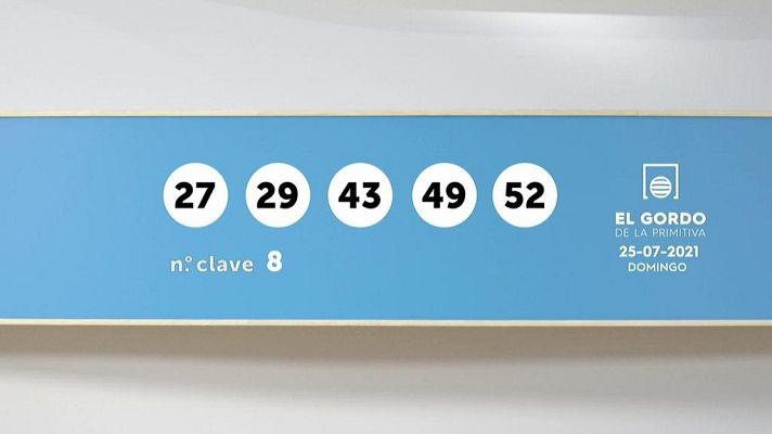 SELAE - Sorteo de la Lotería Gordo de la Primitiva del 25/07/2021