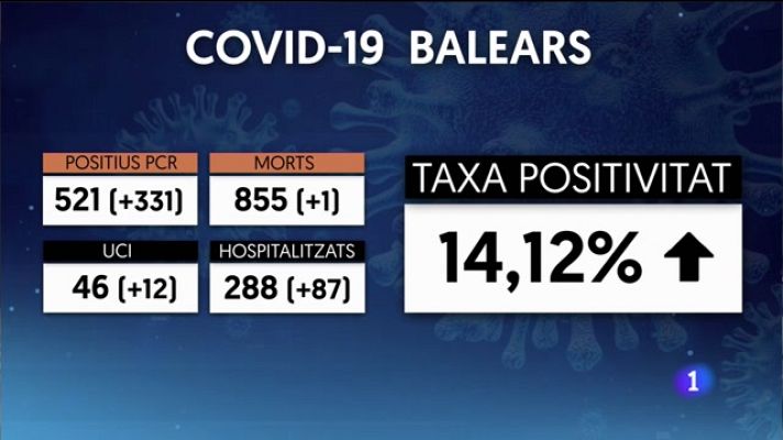 Informatiu Balear - Informatiu Balear 2 - 26/07/21