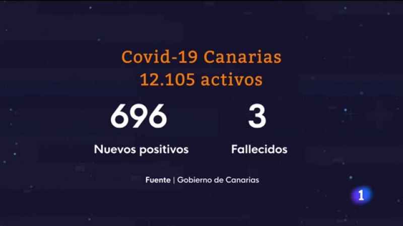 Telecanarias - 28/07/2021