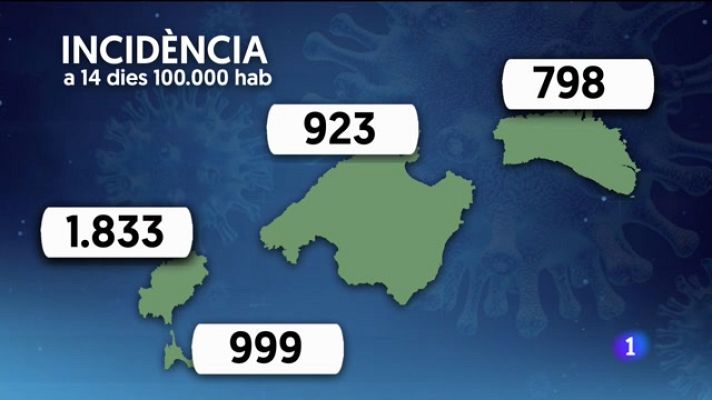 Informatiu Balear - Informatiu Balear 2 - 30/07/21