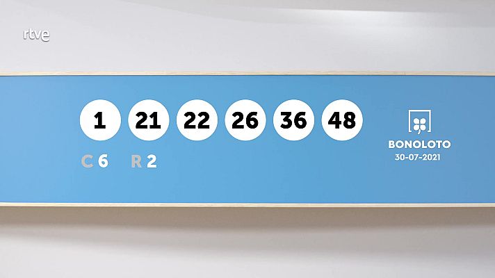 Loterías - La suerte en tus manos - 30/07/2021