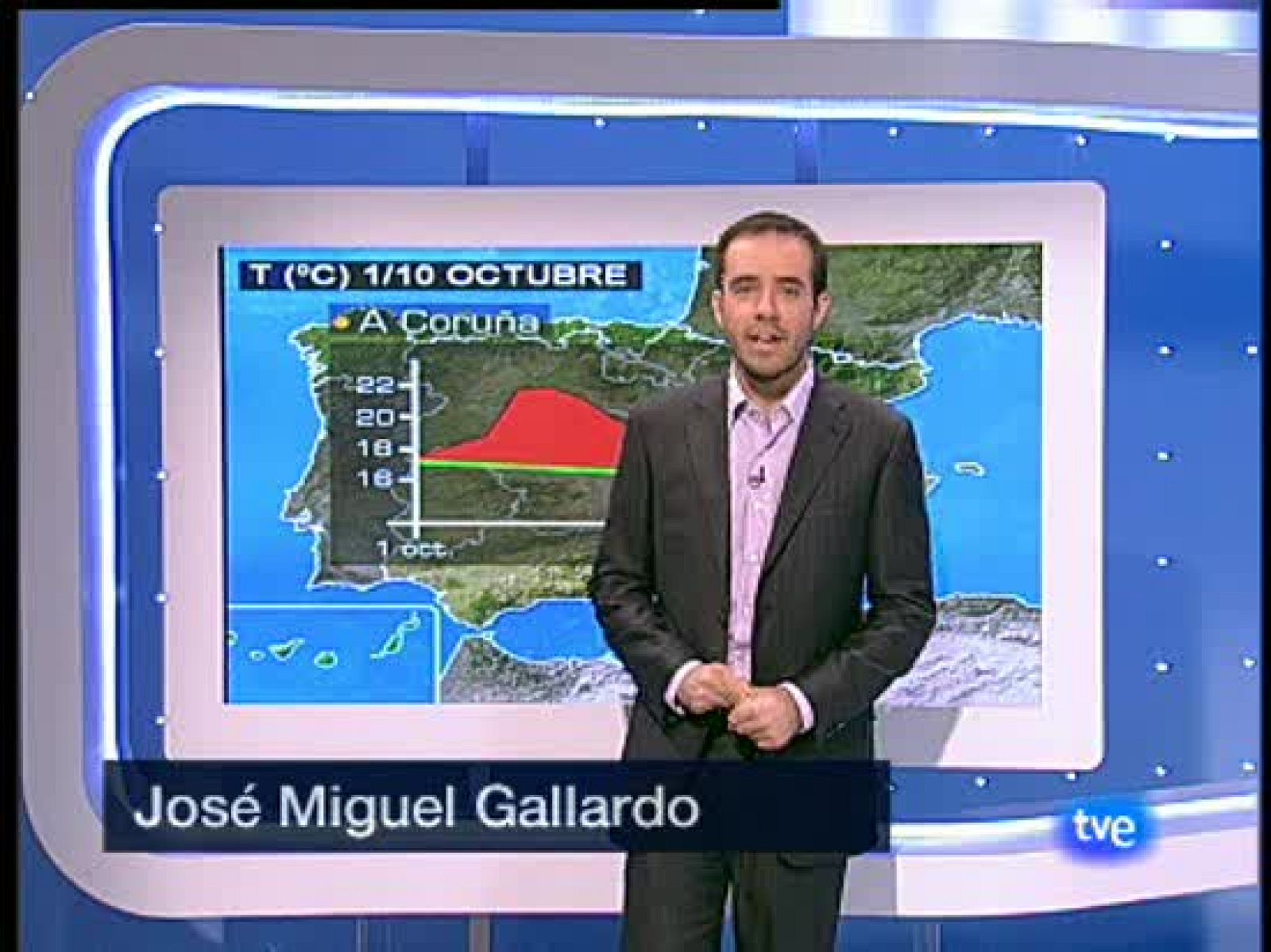 El Tiempo - 11/10/09 - El tiempo | Ver