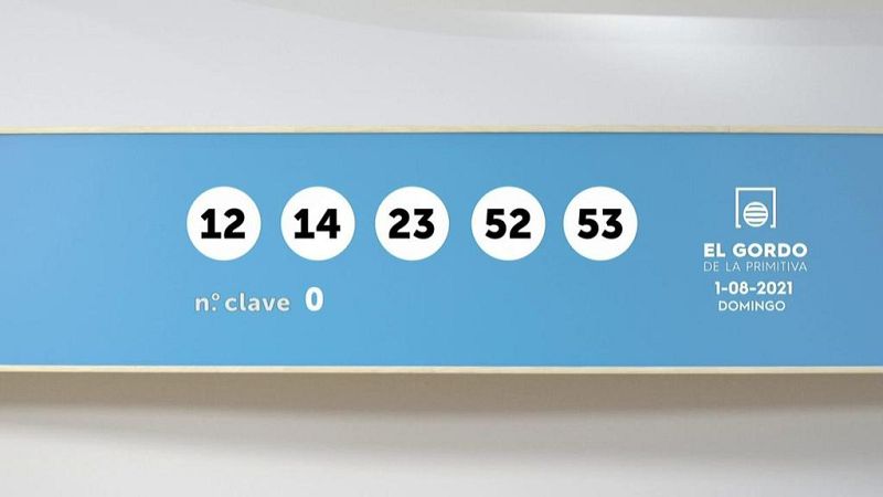 Sorteo de la Lotería Gordo de la Primitiva del 01/08/2021 - Ver ahora