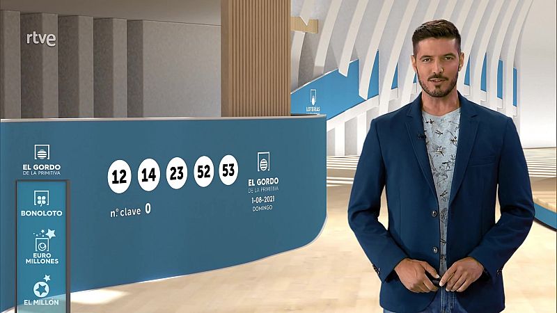 Sorteo de El Gordo de la Primitiva del 01/08/2021 - ver ahora