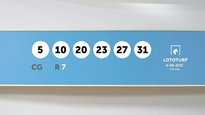 SELAE - Sorteo de la Lotería Lototurf del 06/08/2021