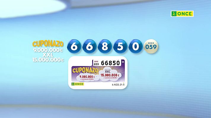 Sorteos ONCE - Sorteo ONCE - 06/08/21