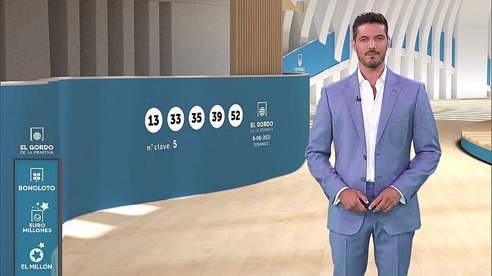 Loterías - Sorteo de El Gordo de la Primitiva del 08/08/2021