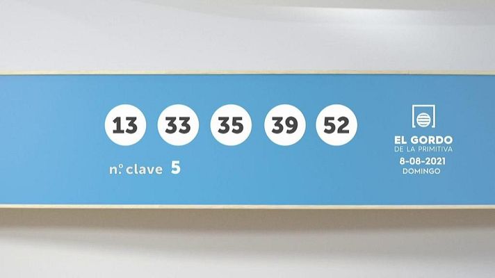 SELAE - Sorteo de la Lotería Gordo de la Primitiva del 08/08/2021
