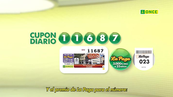 Sorteos ONCE - Sorteo ONCE - 09/08/21