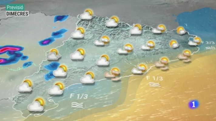 El temps - Les temperatures comencen a enfilar-se