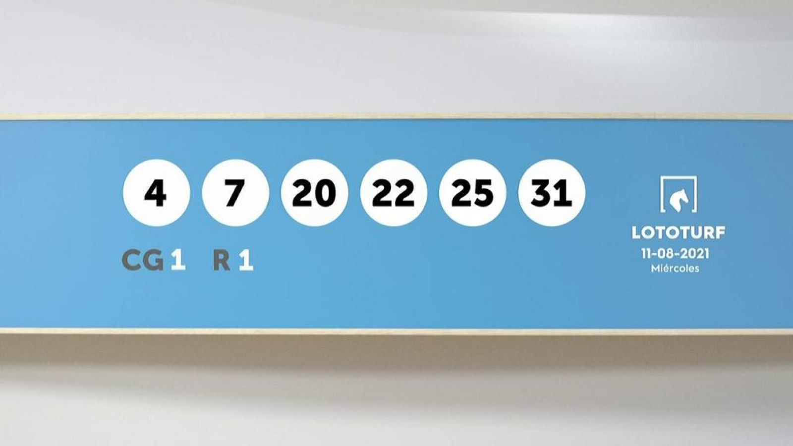 Sorteo de la Lotería Lototurf del 11/08/2021 - Ver ahora