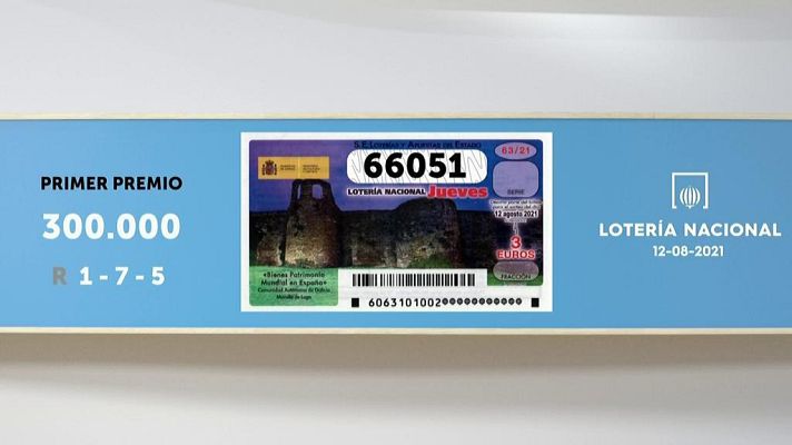 SELAE - Sorteo de la Lotería Nacional del 12/08/2021