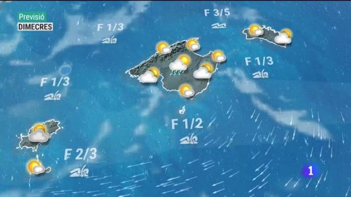 Informatiu Balear - El temps a les Illes Balears - 17/08/21