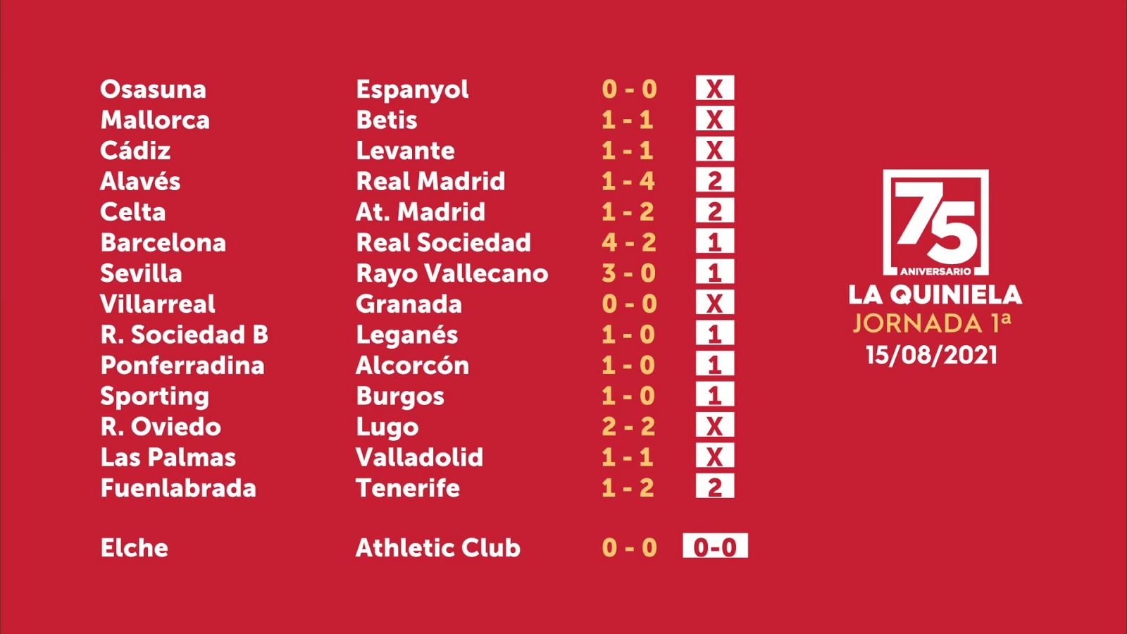 Sorteo de la Quiniela del 17/08/2021 - Jornada 1 - ver ahora
