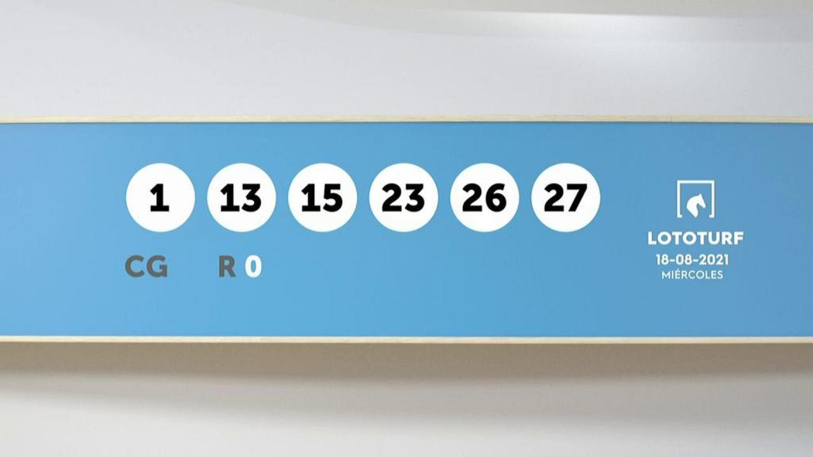 Sorteo de la Lotería Lototurf del 18/08/2021 - Ver ahora