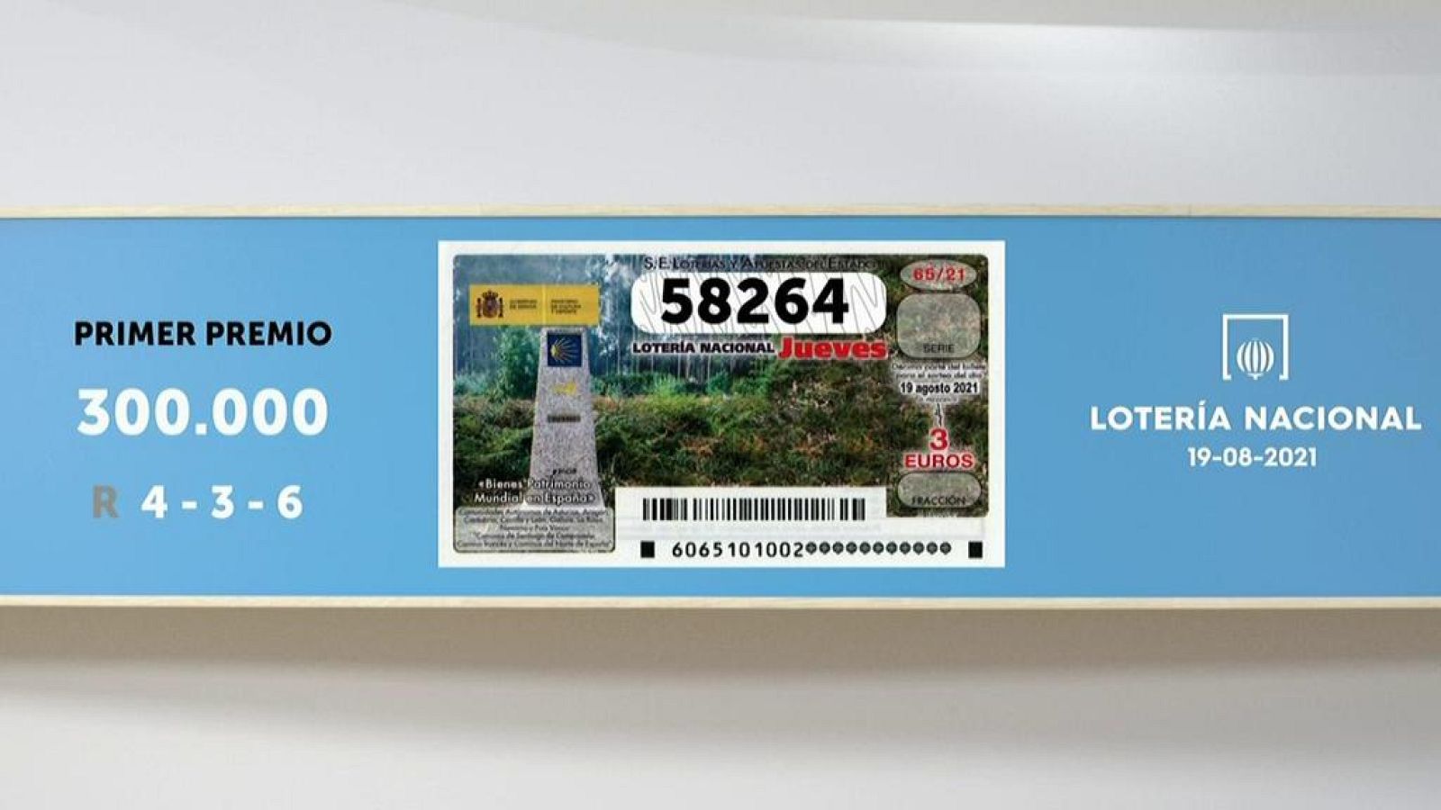 Sorteo de la Lotería Nacional del 19/08/2021 - Ver ahora