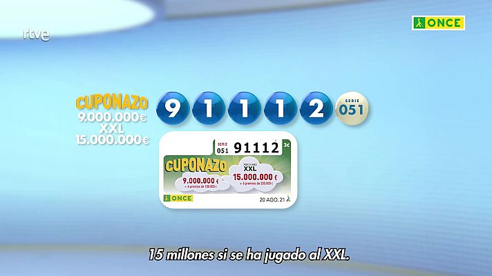 Sorteos ONCE - Resultado del sorteo ONCE.