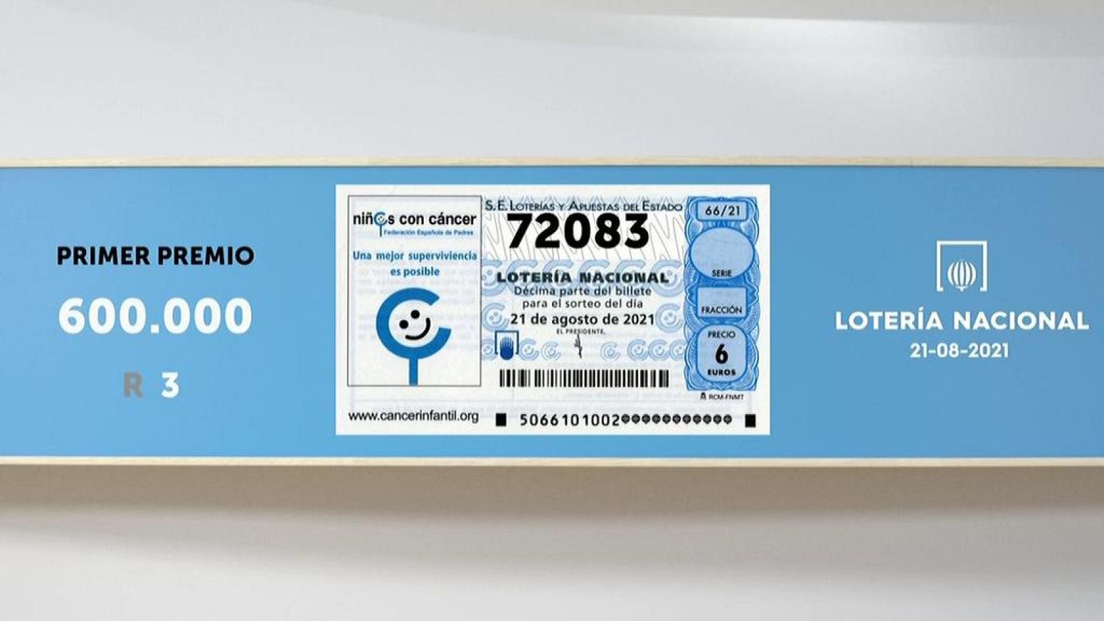 Sorteo de la Lotería Nacional del 21/08/2021 - Ver ahora