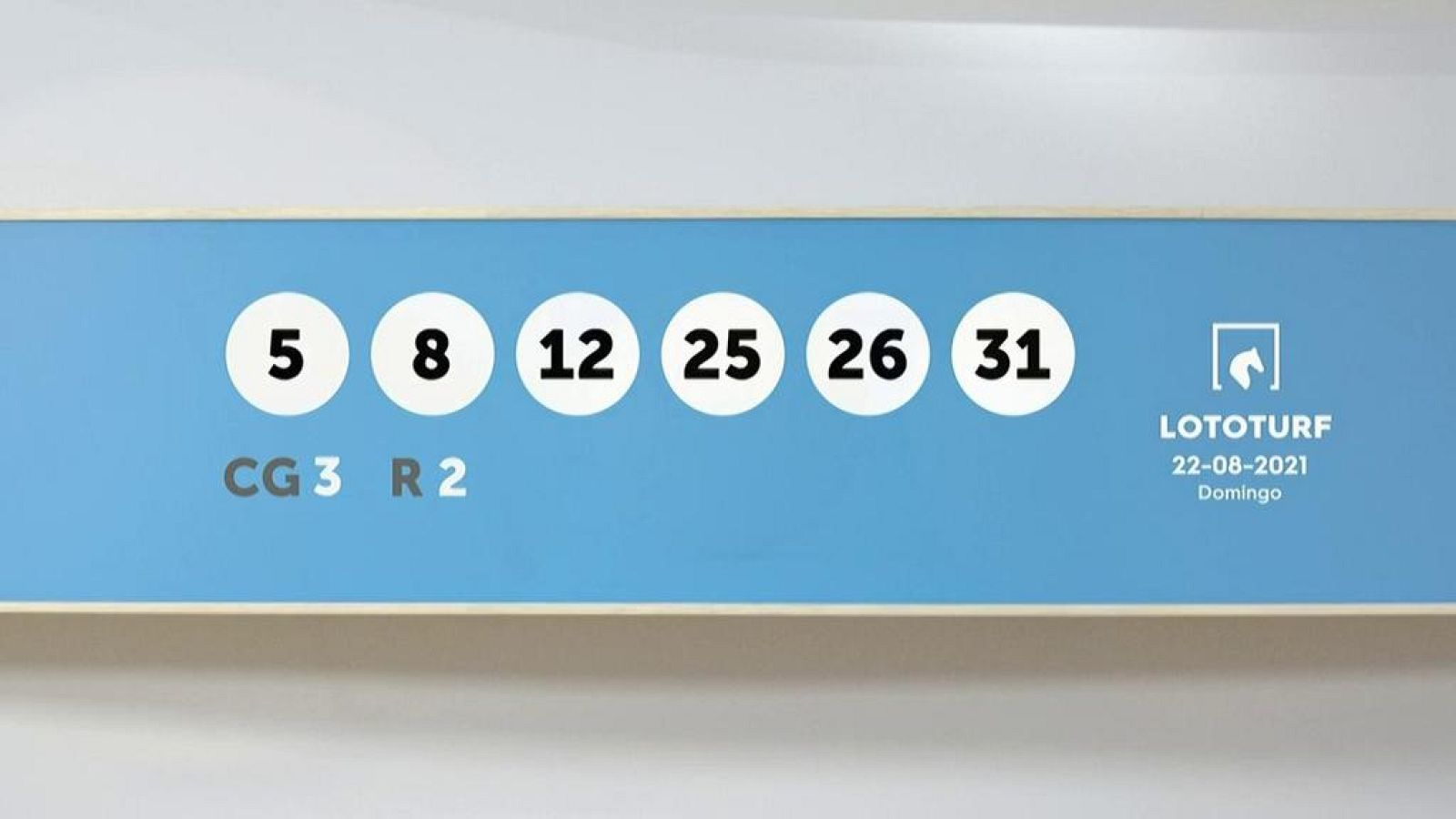 Sorteo de la Lotería Lototurf del 22/08/2021 - Ver ahora