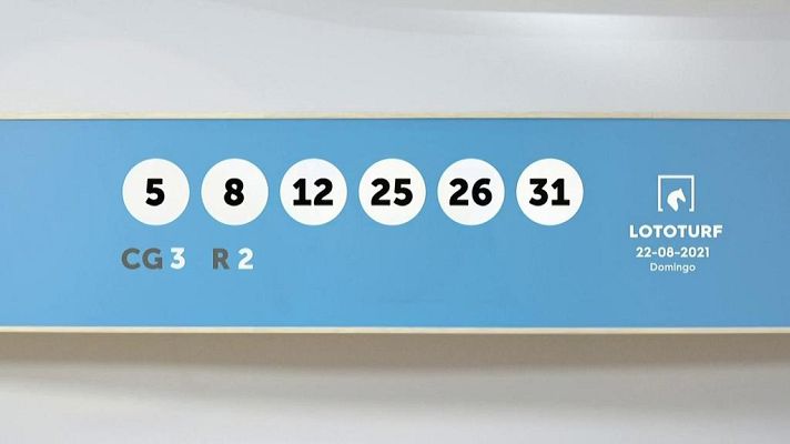 SELAE - Sorteo de la Lotería Lototurf del 22/08/2021