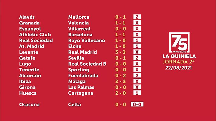 Loterías - Sorteo de la Quiniela del 24/08/2021 - Jornada 2