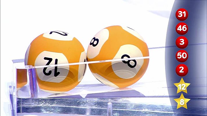 Loterías - La suerte en tus manos - 27/08/2021