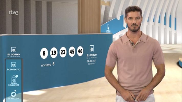 Loterías - Sorteo de El Gordo de la Primitiva del 29/08/2021