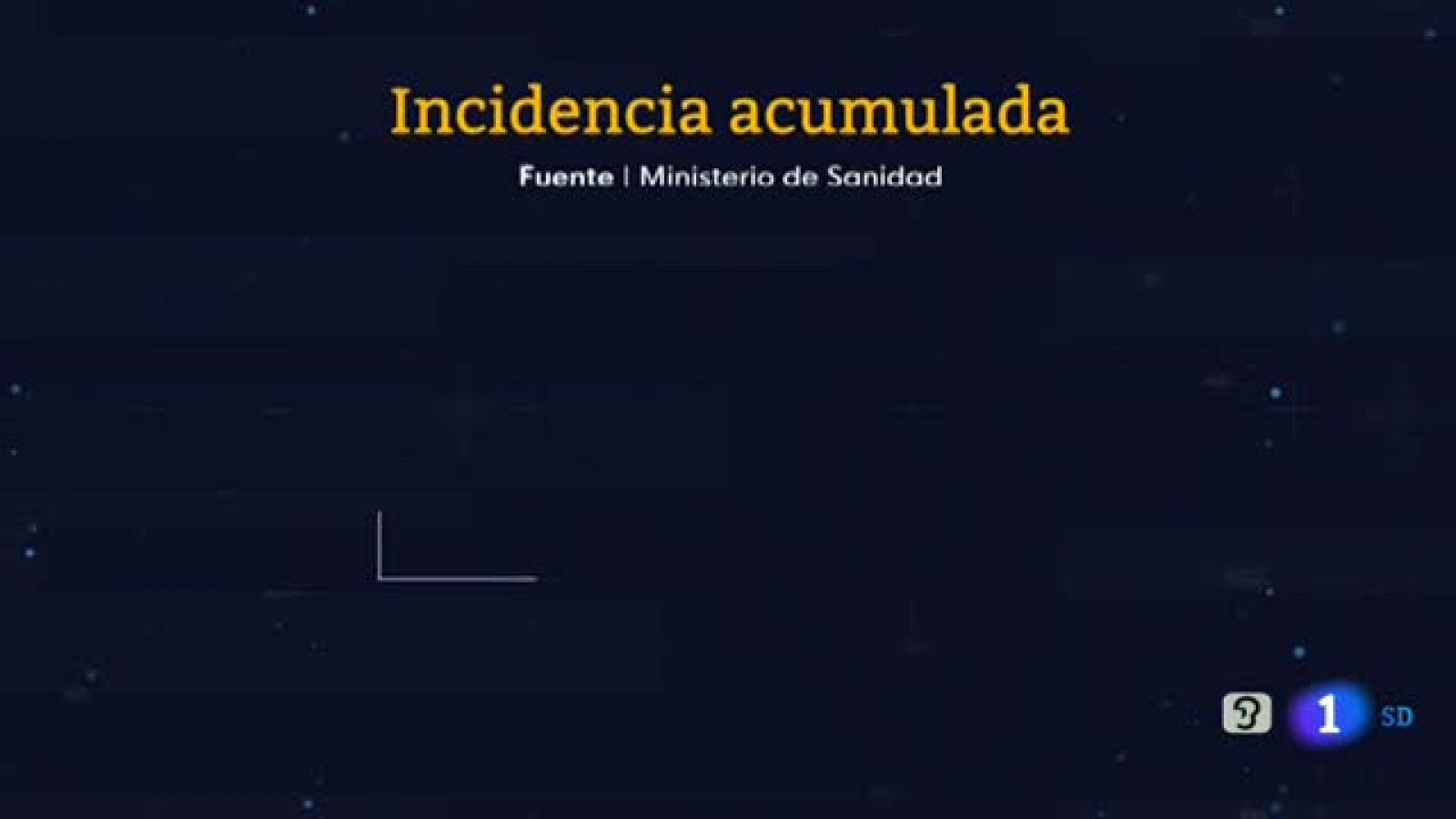 Informativo de Madrid 2        31/08/2021- Ver ahora