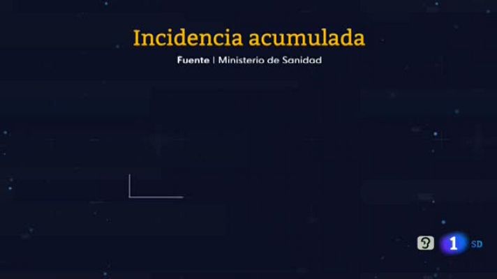 Informativo de Madrid - Informativo de Madrid 2 31/08/2021