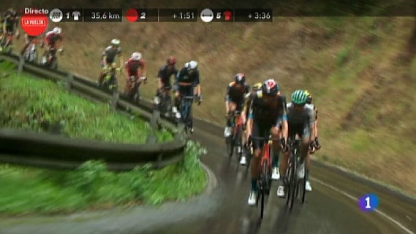 Panorama Regional 2 - 01/09/21 | Ver