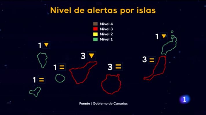 Telecanarias - Telecanarias - 03/09/2021